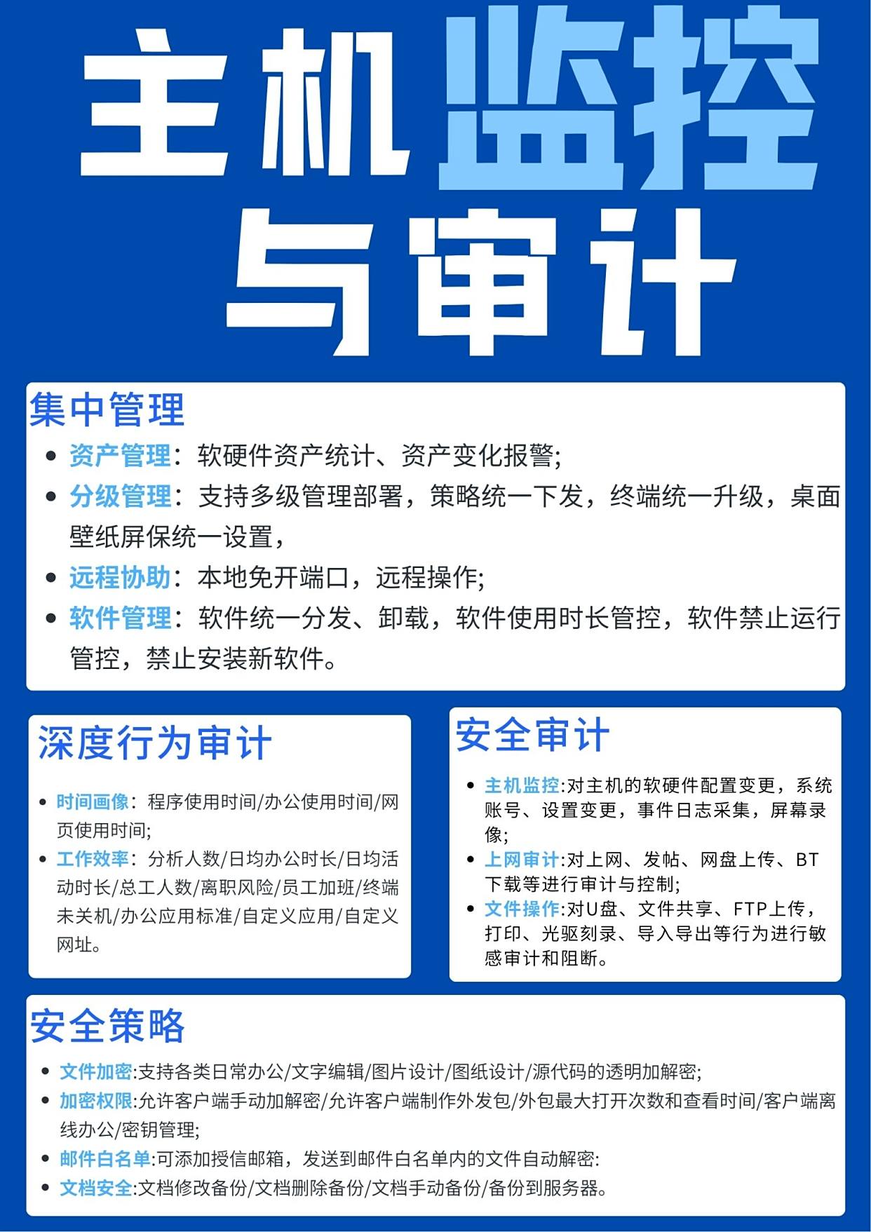 员工电脑监控软件如何实现监控办公中的电脑？想监控，这八款必备